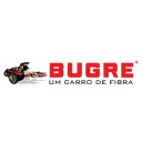 BUGRE